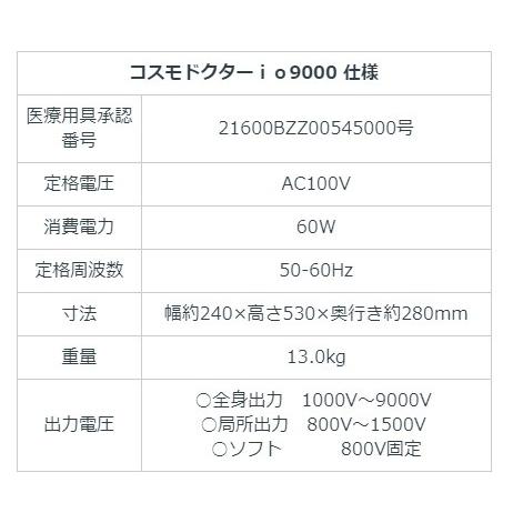 ボディ・フェイスケア io-9000 コスモドクター io9000（イオ9000） 中古 Bランク 8年保証