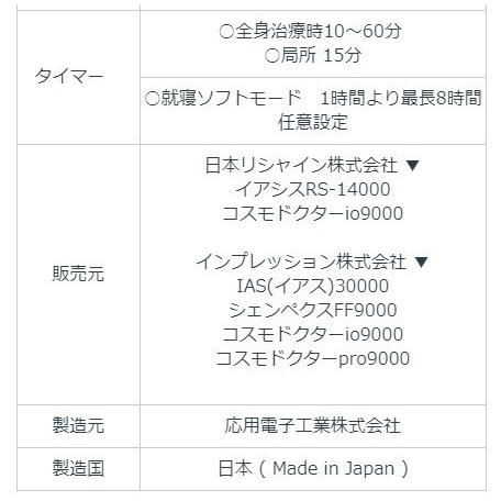 コスモドクター io9000（イオ9000） 中古 Aランク 1年保証 コスモ