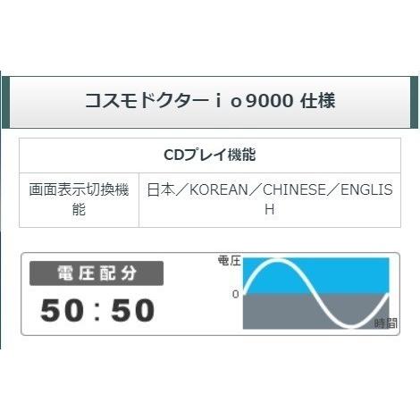 コスモドクター io9000（イオ9000） 中古 Aランク 1年保証 コスモ