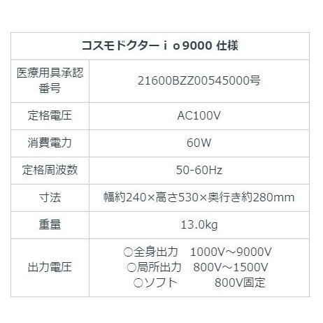 ボディ・フェイスケア io-9000 コスモドクター io9000（イオ9000） 中古 Bランク 8年保証