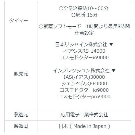 コスモドクター io9000（イオ9000） 中古 特価ランク 3年保証