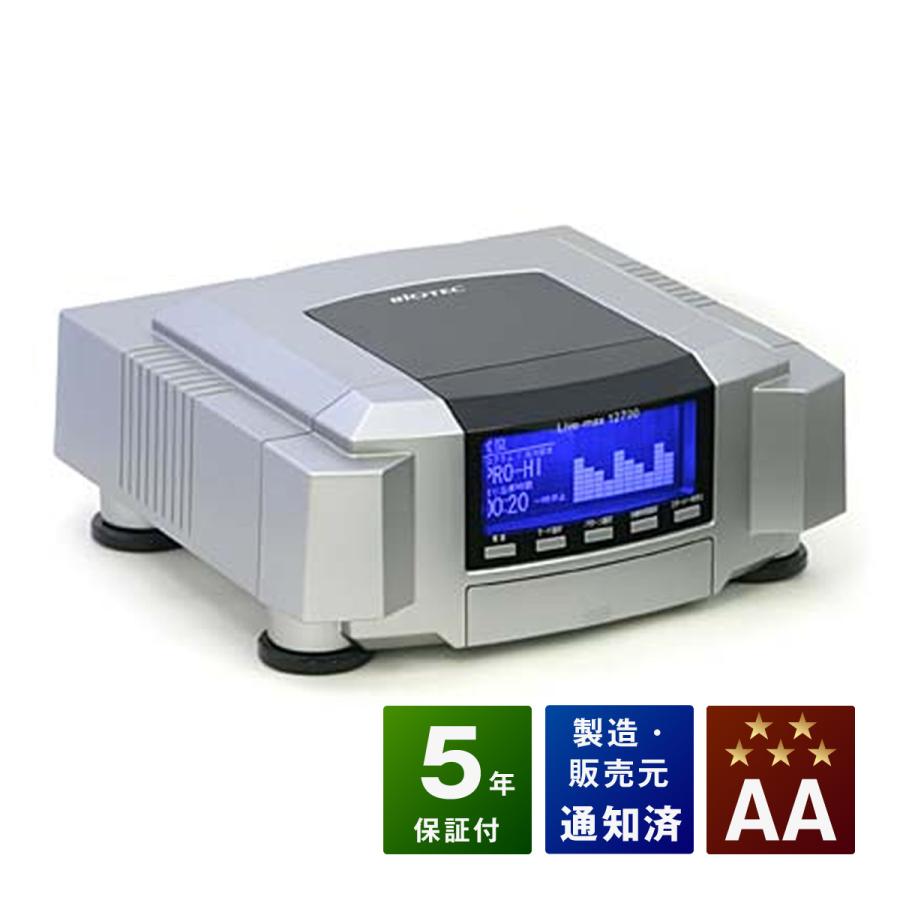 ココロカ リブマックス キュービック
