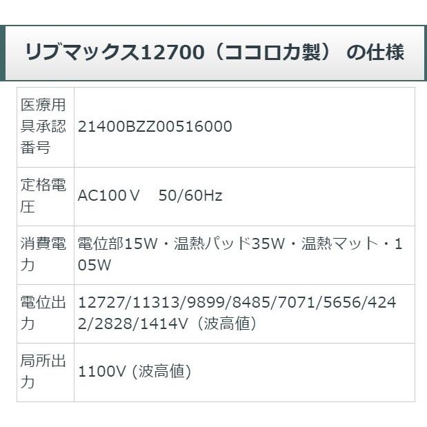 リブマックス12700 中古 特価ランク 5年保証 ココロカ 電位治療器