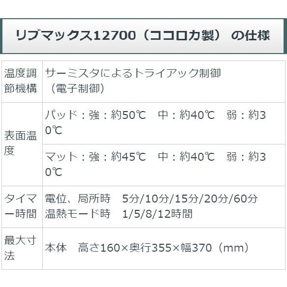リブマックス12700 中古 特価ランク 5年保証 ココロカ 電位治療器