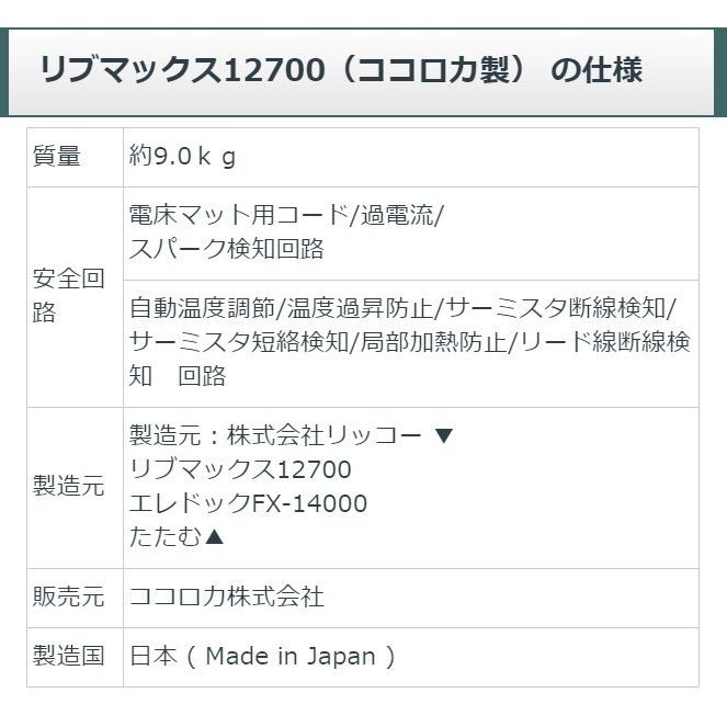 リブマックス12700 中古 特価ランク 5年保証 ココロカ 電位治療器