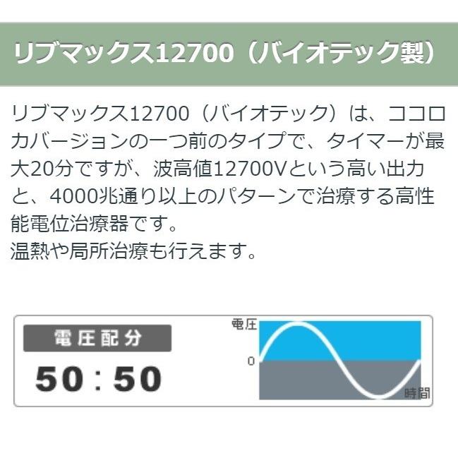 リブマックス12700 中古 特価ランク 5年保証 バイオテック 電位治療器