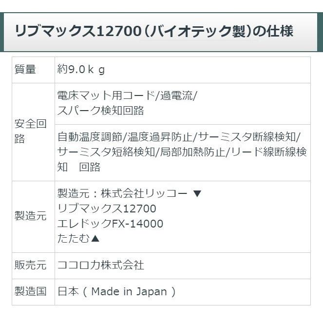 リブマックス12700 中古 特価ランク 5年保証 バイオテック 電位治療器