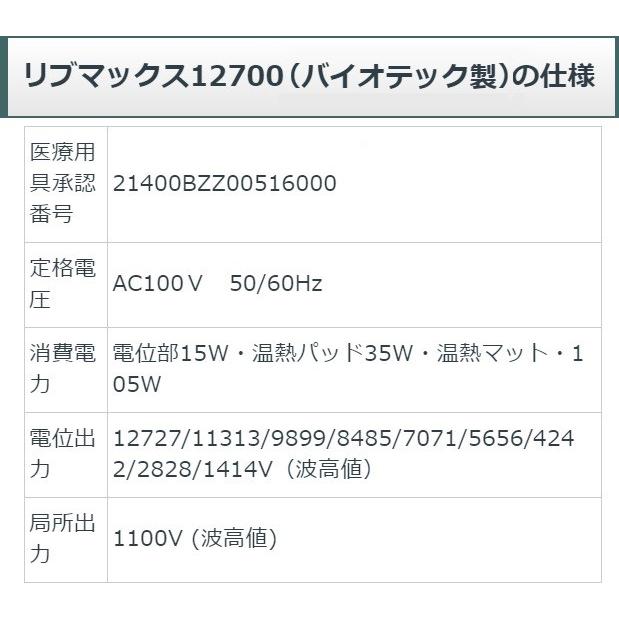 リブマックス12700 中古 特価ランク 8年保証 バイオテック 電位治療器