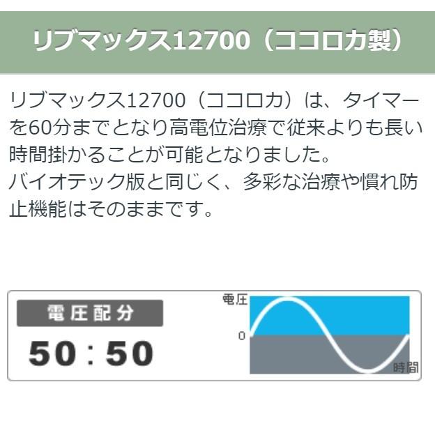 リブマックス12700 中古 特価ランク 8年保証 ココロカ 電位治療器
