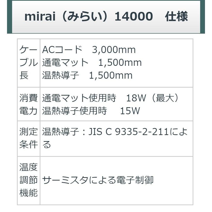 mirai14000 （みらい14000） 中古 Bランク 5年保証 朝日技研工業
