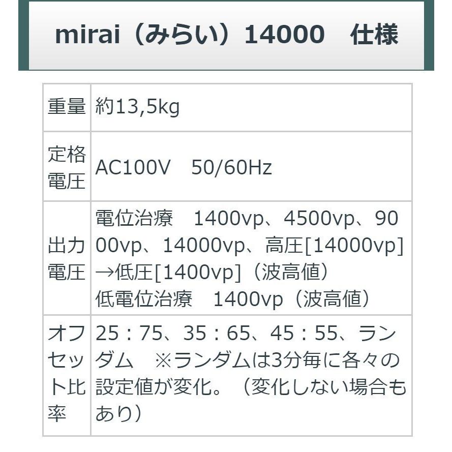 mirai14000 （みらい14000） 中古 特価ランク 1年保証 朝日技研工業