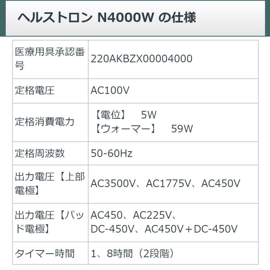 ヘルストロン N4000W　中古　Aランク　8年保証　白寿生科学研究所（ハクジュ）寝式　 電位治療器　肩こり　不眠症　頭痛　便秘の画像