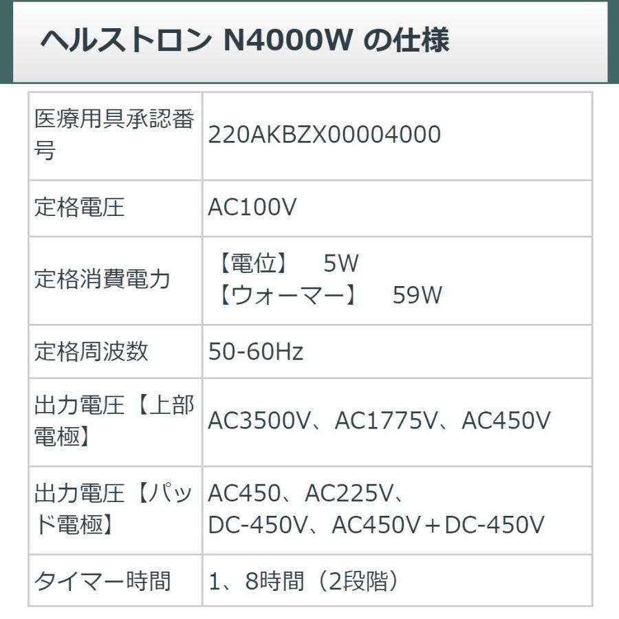 ヘルストロン N4000W　中古　Aランク　5年保証　白寿生科学研究所（ハクジュ） 寝式　電位治療器　肩こり　不眠症　頭痛　便秘の画像