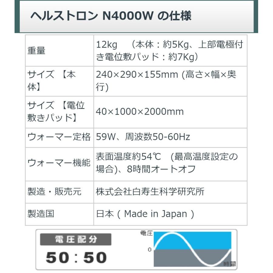 ヘルストロン N4000W　中古　Aランク　5年保証　白寿生科学研究所（ハクジュ） 寝式　電位治療器　肩こり　不眠症　頭痛　便秘の画像