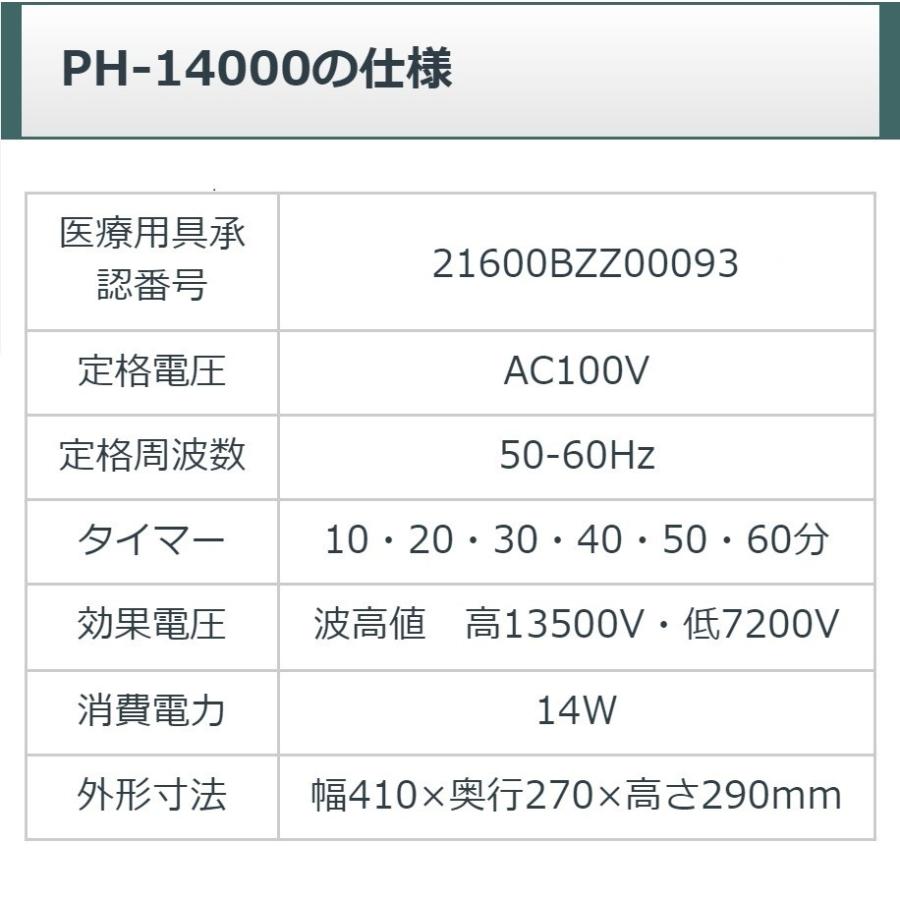 パワーヘルス PH-14000　Aランク　10年保証　株式会社ヘルス　電位治療器の画像
