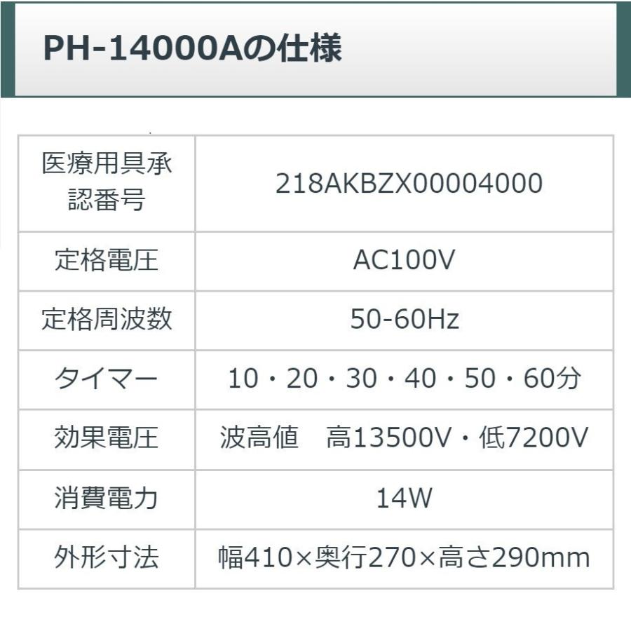 パワーヘルス PH-14000A　中古　特価ランク　8年保証　株式会社ヘルス　電位治療器の画像
