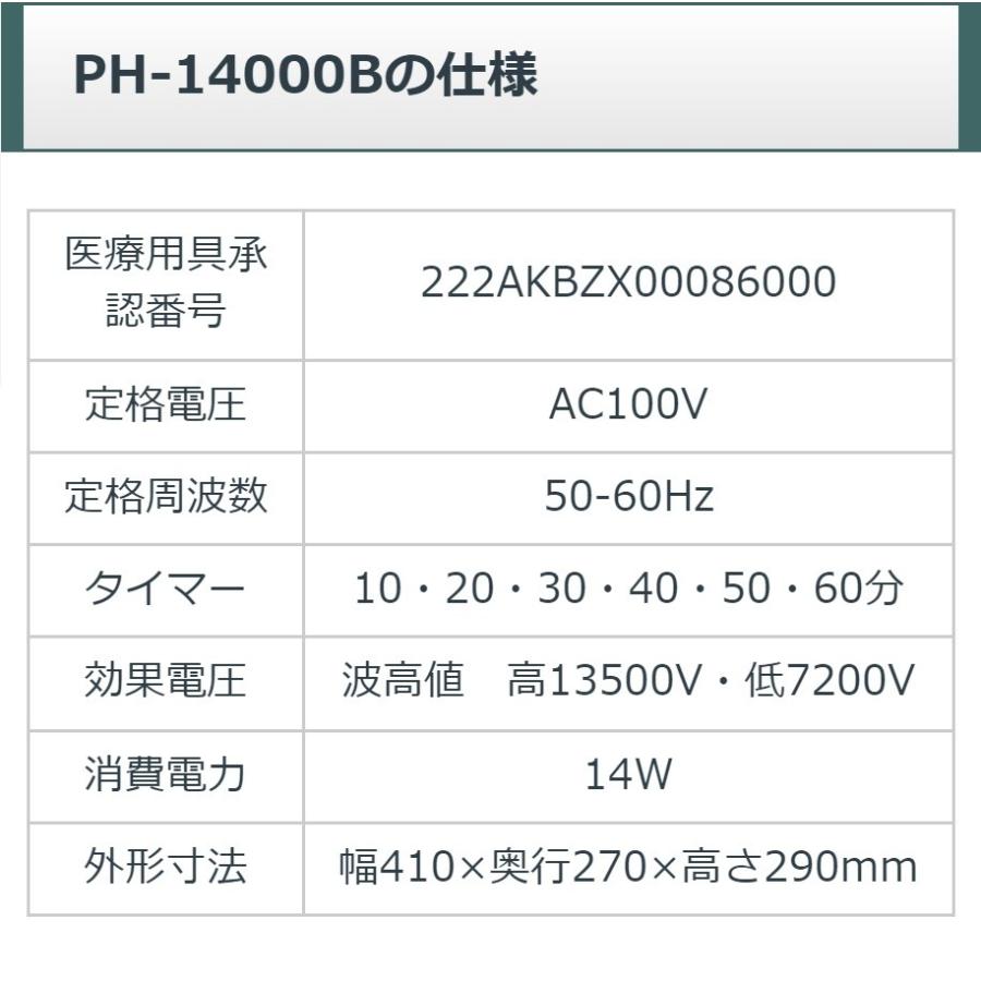 パワーヘルス PH-14000B　中古　Bランク　10年保証　株式会社ヘルス　電位治療器｜sosnet｜10