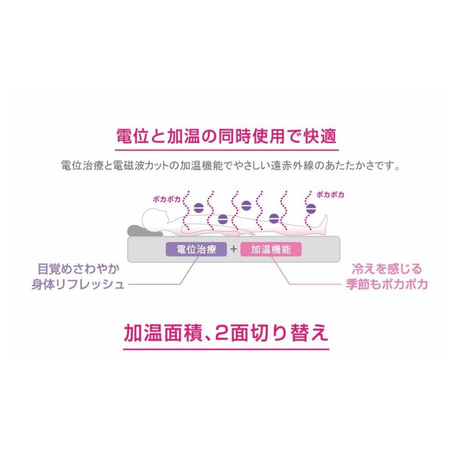 中古】西川リビング Re:care (リケア)RE-600 シングルサイズ 家庭用
