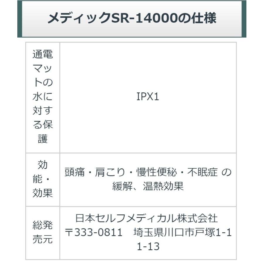 メディック SR14000eco （レピオス SR 14000） 中古 Aランク 3年保証