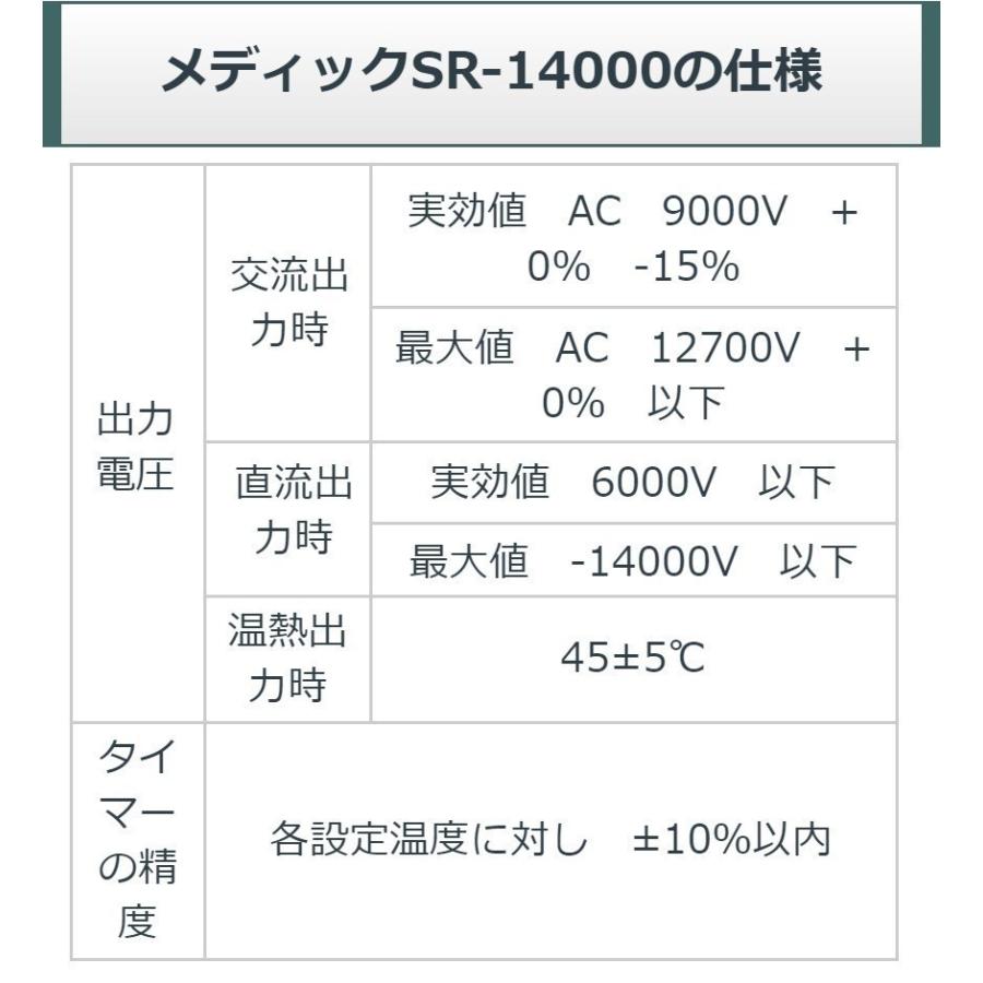 メディックAT 14000 SR 14000 に使用 電気ペン局所動師 電子針
