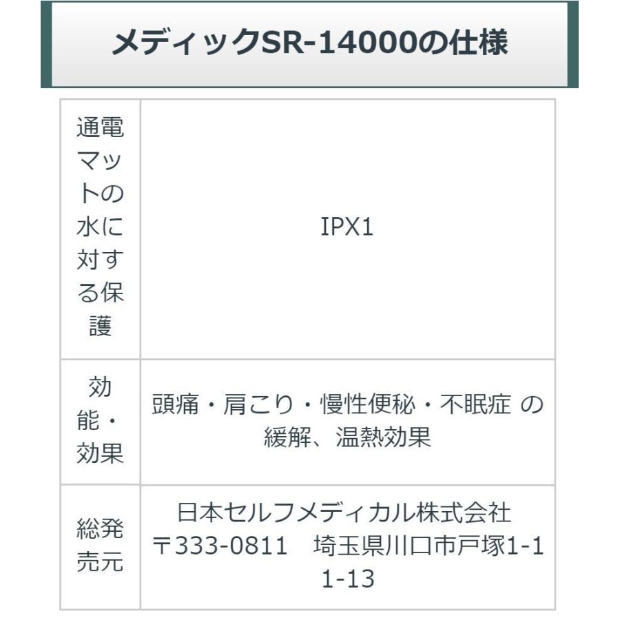 メディック SR14000eco （レピオス SR 14000） 中古 特価ランク