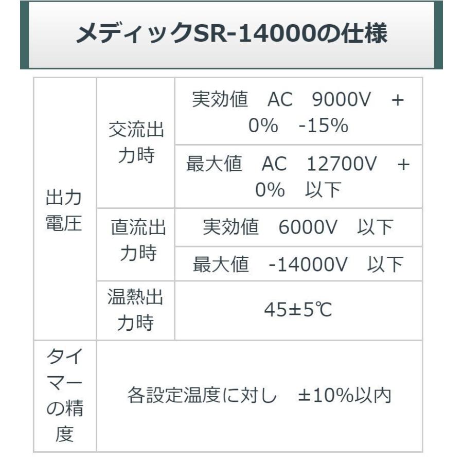メディック SR14000eco （レピオス SR 14000）　中古　AAランク　10年保証　日本セルフメディカル　電位治療器｜sosnet｜08