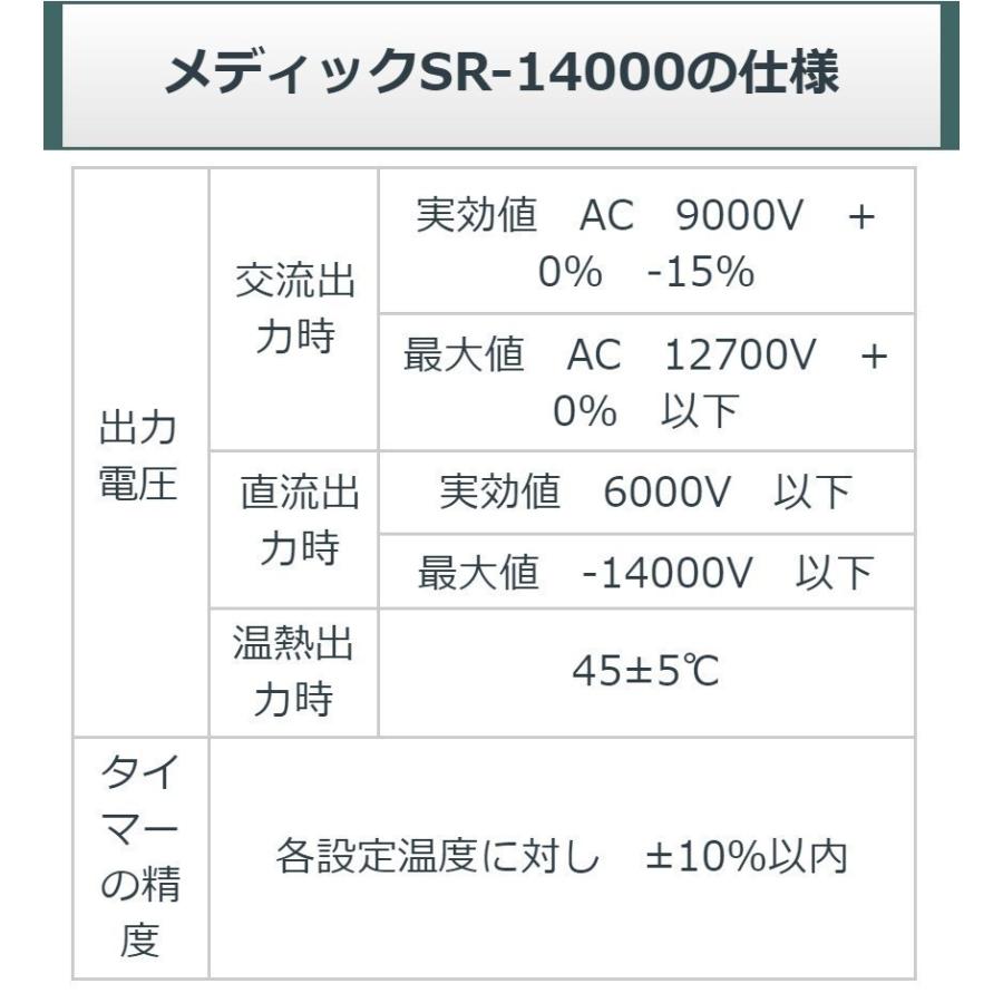 メディック SR14000eco （レピオス SR 14000） 中古 AAランク 10年保証