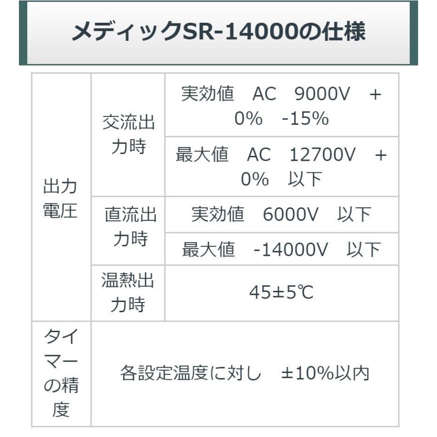 メディック SR14000eco （レピオス SR 14000） 中古 AAランク 1年保証