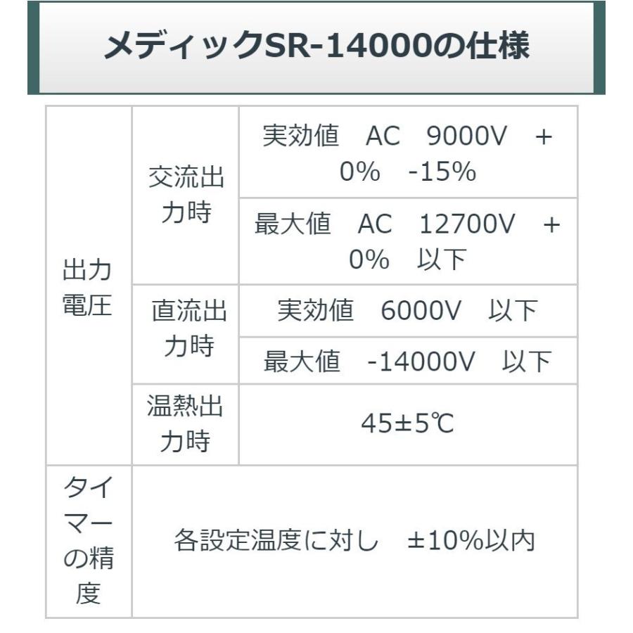 メディック SR14000eco （レピオス SR 14000）　中古　AAランク　3年保証　日本セルフメディカル　電位治療器｜sosnet｜08