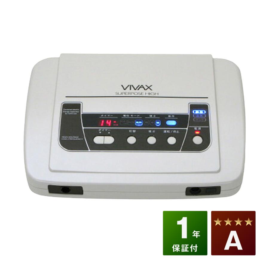 vivax-1