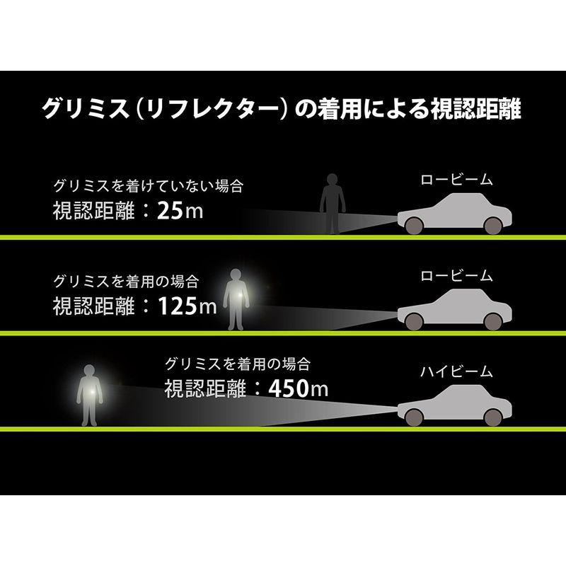日本全国 送料無料 Glimmis グリミス クローバー グリーン GR 北欧 リフレクター 反射 キーホルダー 再帰性反射素材 1個 x 1 cisama.sc.gov.br 日本全国 送料無料 Glimmis グリミス クローバー グリーン GR 北欧 リフレクター 反射 キーホルダー 再帰性反射素材 1個 x 1 cisama.sc.gov.br