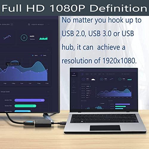 2022SZJUNXIAO USB HDMI 変換 アダプタ USB HDMI ケーブル USB HDMI 変換コネクタ USB3.0 HDMI｜sosola-shop｜04