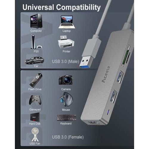 Aceele USBハブ USBポート USB 3.0ハブ超薄型6-in-1 SD/TFスロット+3