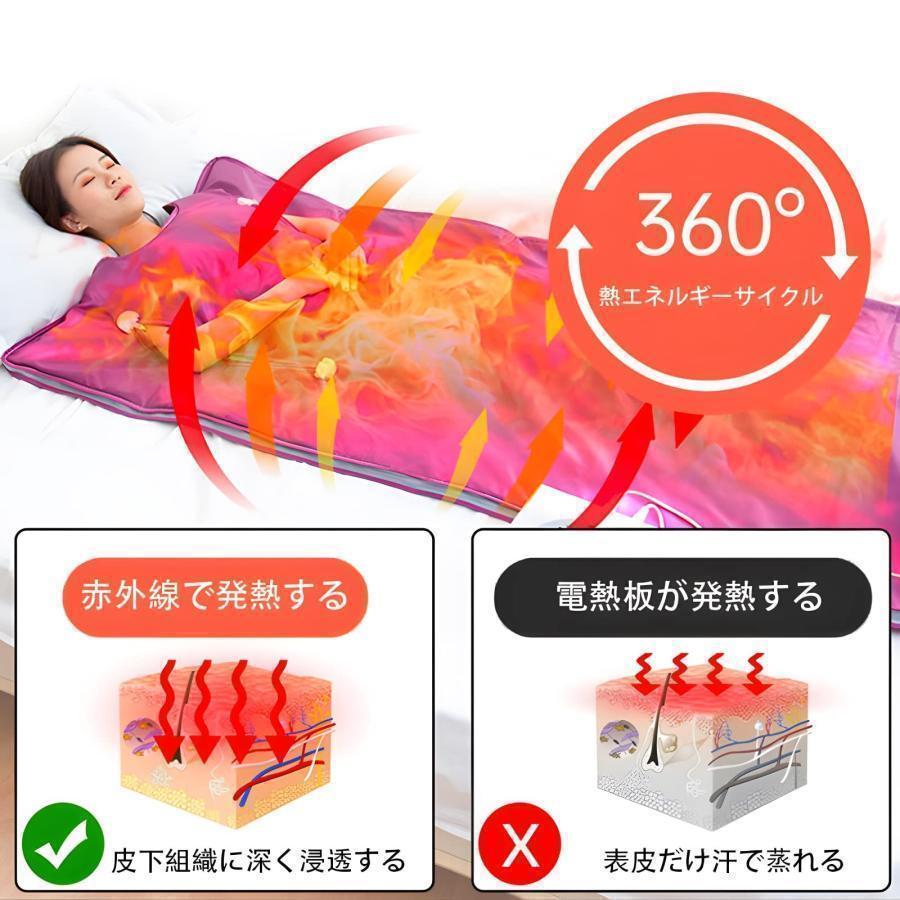 遠赤外線ヒートマット 発汗ラップ ダイエットラップ 自宅サウナ