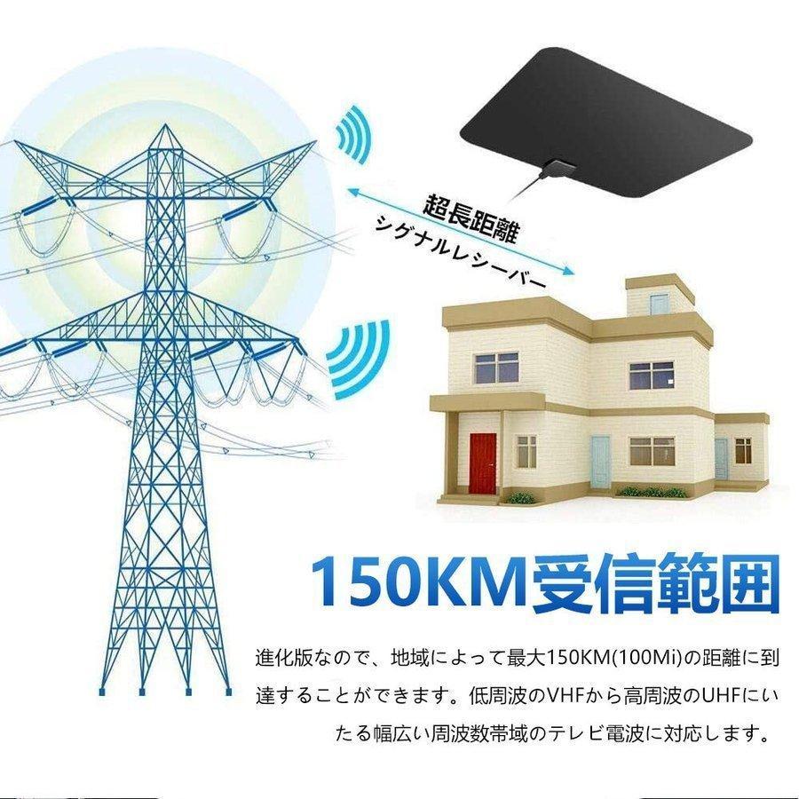 室内アンテナ HD テレビ アンテナ 地デジ ペーパーアンテナ 4K 信号ブースター付き 超薄型 設置簡単 増幅器付き 卓上 TV アンテナ 150km受信範囲 ケーブル付き｜sotela｜03