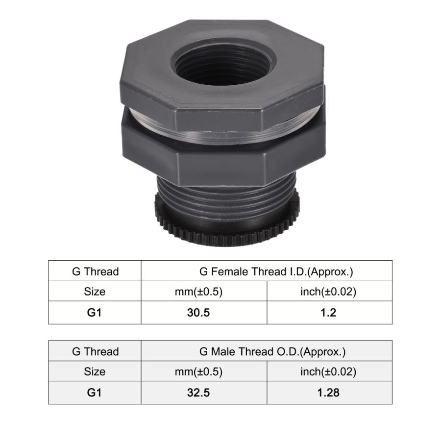 uxcell バルクヘッドタンクアダプター プラグフィッティング付き PVC G1ネジ レインバケット 水槽 水族館用 1セット入り｜soten2｜06