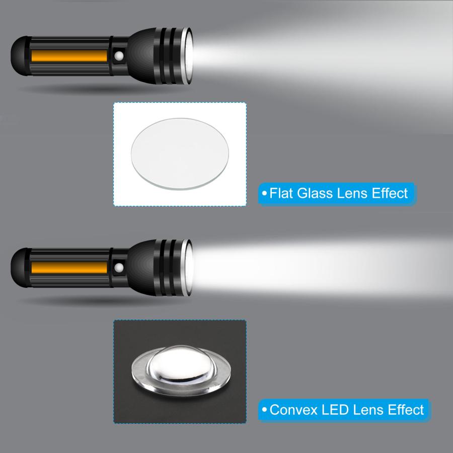 uxcell PATIKIL 直径56mm 高さ15mm 平凸レンズ 5個 アクリル LED光学凸コンデンサレンズ 自転車ヘッドランプ用 透明｜soten2｜07