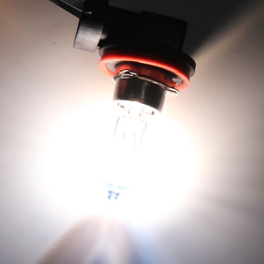 uxcell ハロゲンバルブ DC 12V 100W H9 スーパーホワイト ランプ