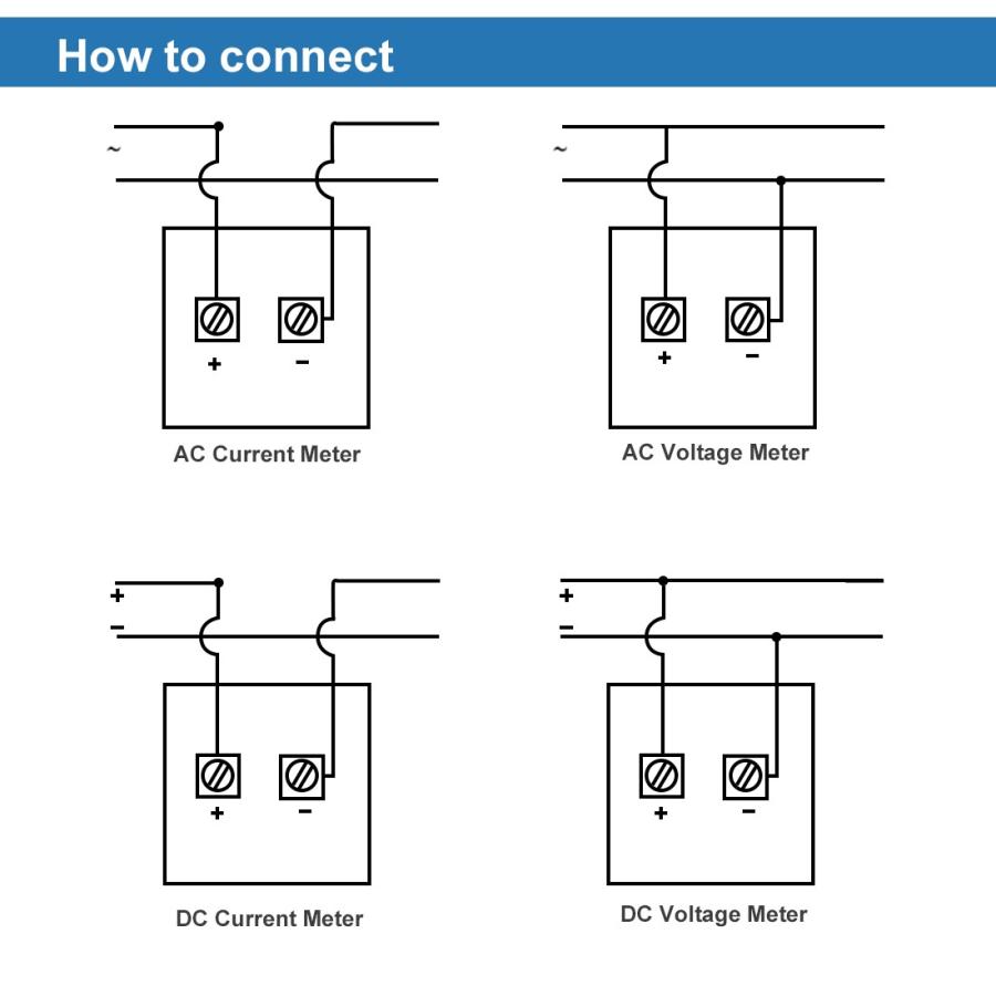 uxcell DC電流パネルメーター アナログ電流計 DC20A 91C4-A 電子回路