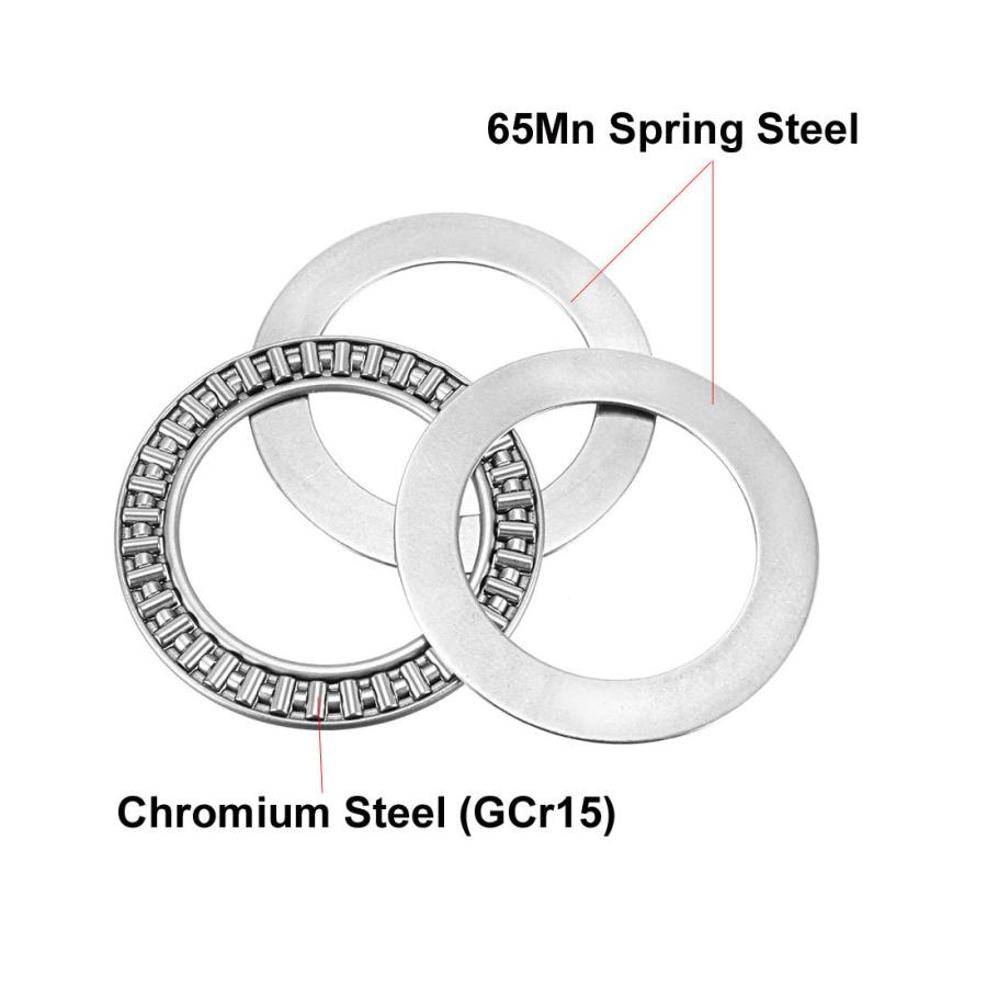 uxcell ニードルローラースラストベアリング AXK4565+2AS ベアリング