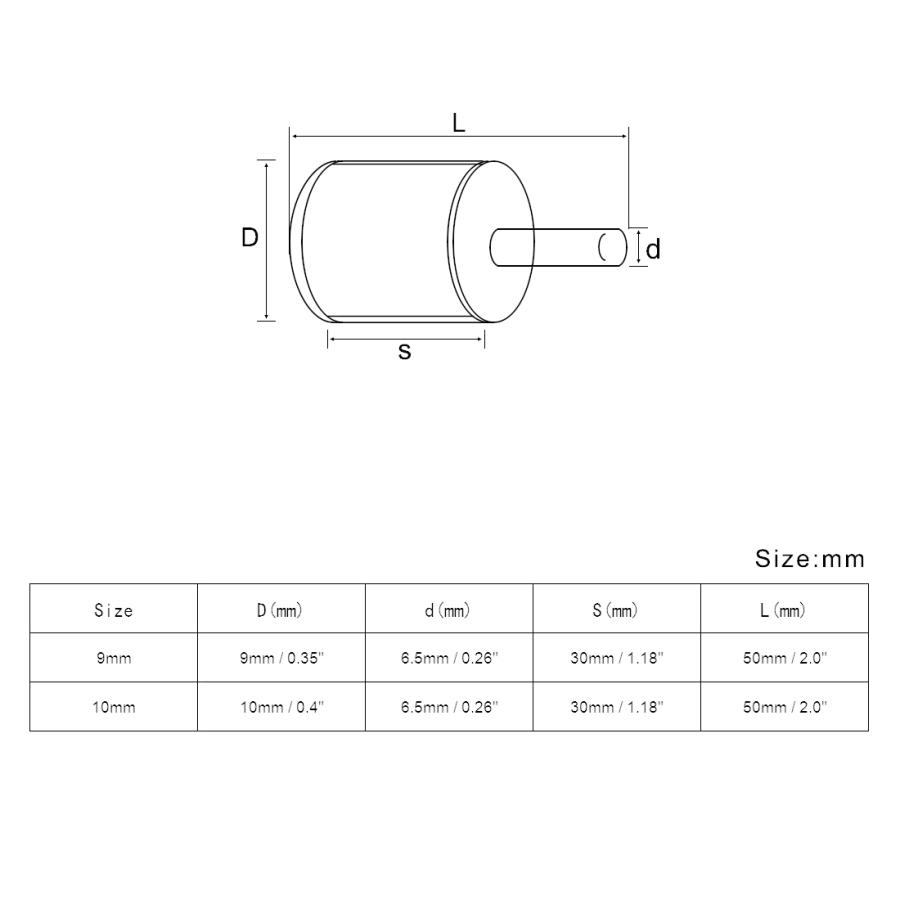 超新作 特殊継手 ａｒａｍ ｐｖｃナット ２００９ ３１ Pvng12 Dprd Jatimprov Go Id