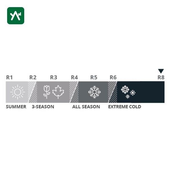 サーマレスト モンドキング3D L マリンブルー 30103 スリーピング