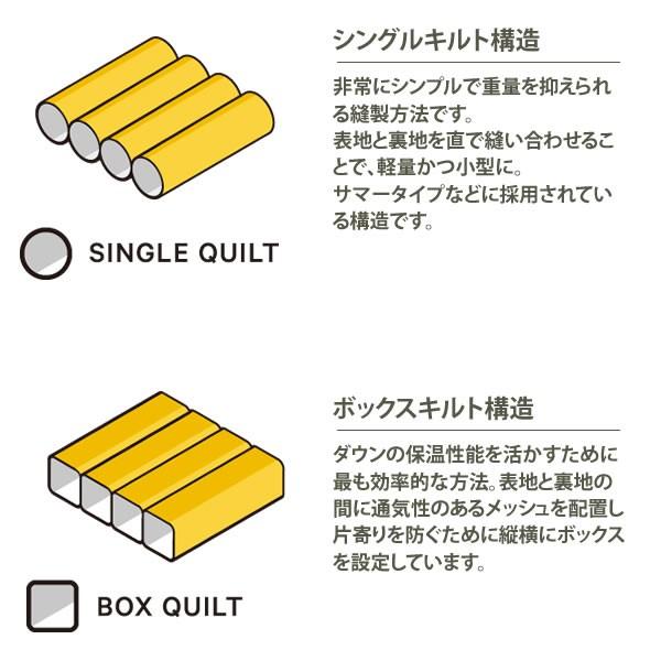 ナンガ オーロラ500STD レギュラー 3シーズン寝袋シュラフ