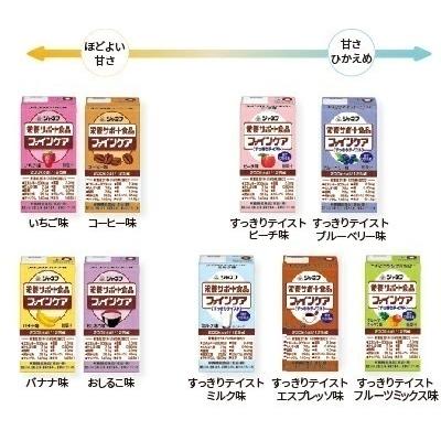 【単品】ジャネフ　ファインケア　コーヒー味/31357→12953　125mL｜sou-care｜04