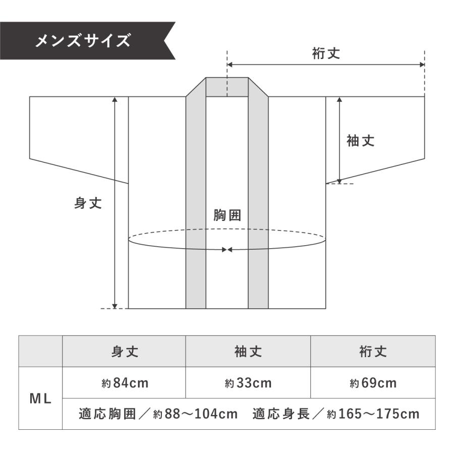 お纏め SUGARCANE Super “Denim” Collectibles #07 13.5oz DENIM WAIST