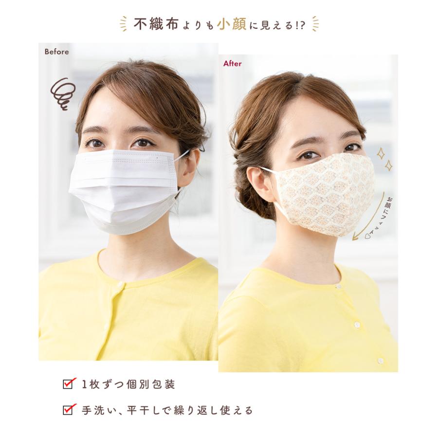SOUBIEN（創美苑） マスク 夏用 冷感 レース 抗菌 洗える キシリトール