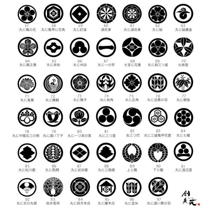 SOUBIEN（創美苑） 【当店購入商品限定】五才着物セット家紋入れ