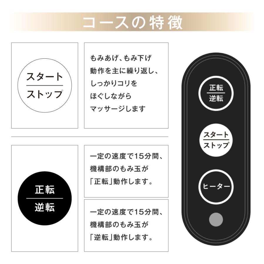 Medi Labo N-27 ネックマッサージャー Labo公式 首肩マッサージ器 充電