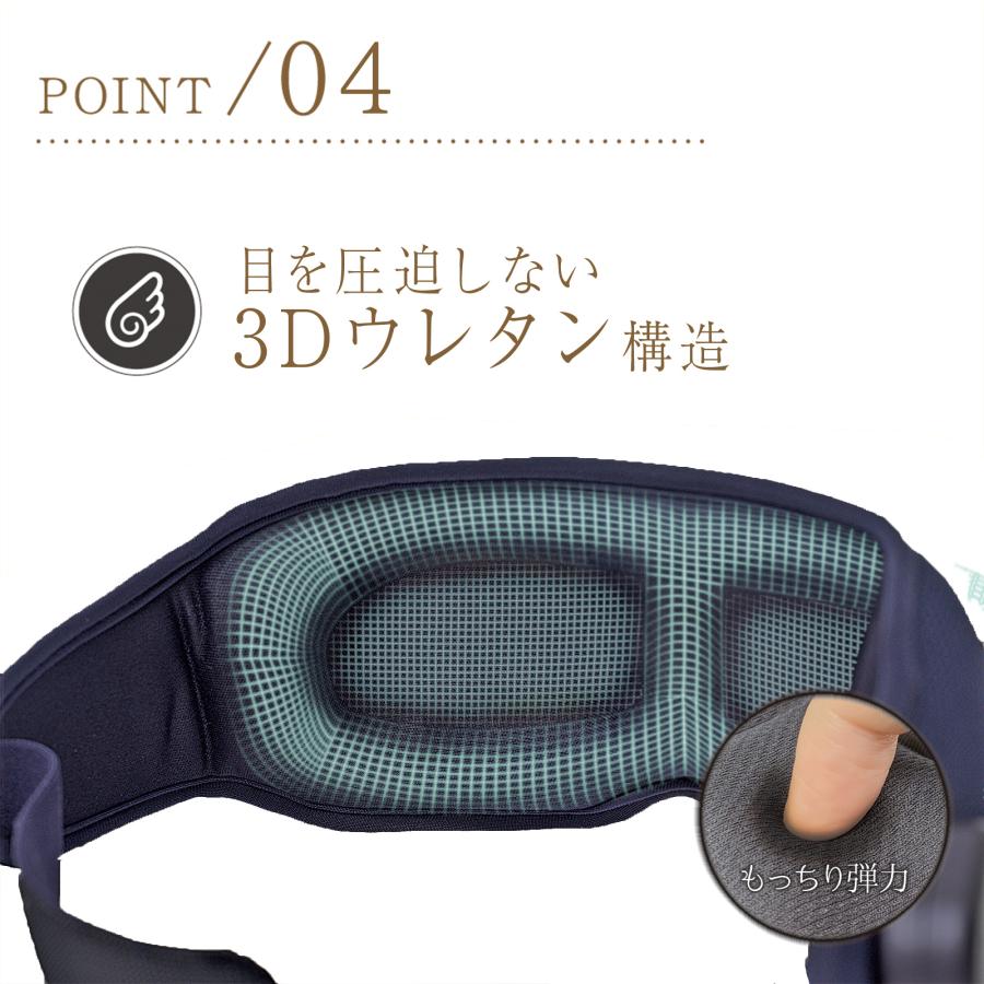 Medi Labo ITEM-08 ネムリ―ナ ホットアイマスク メーカー公式 ホット
