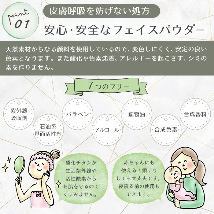 MD化粧品 RezeptII フェイスパウダー[パフ付き] 22g : 綜合化粧品